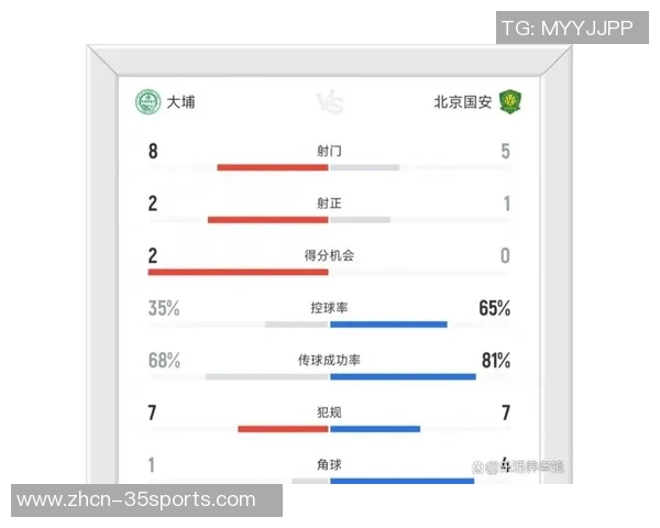 中国国安在现代亚冠赛场的崛起与挑战分析